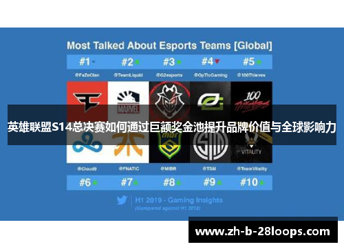 英雄联盟S14总决赛如何通过巨额奖金池提升品牌价值与全球影响力 英雄联盟S14总决赛如何通过巨额奖金池提升品牌价值与全球影响力