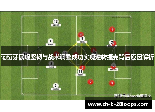葡萄牙展现坚韧与战术调整成功实现逆转捷克背后原因解析