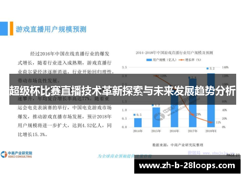 超级杯比赛直播技术革新探索与未来发展趋势分析