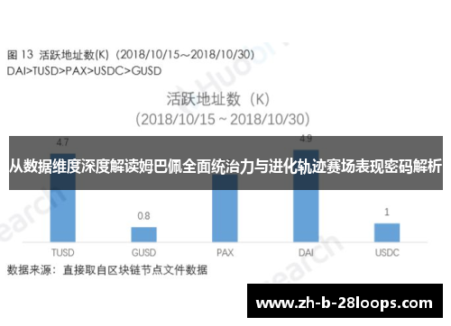 从数据维度深度解读姆巴佩全面统治力与进化轨迹赛场表现密码解析