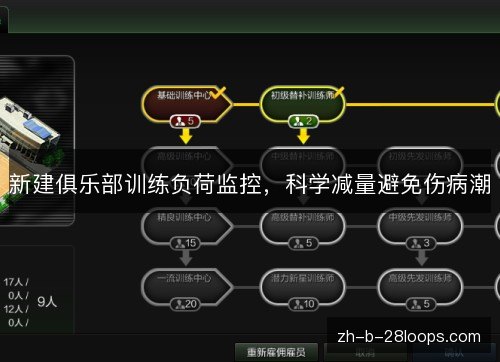 新建俱乐部训练负荷监控，科学减量避免伤病潮